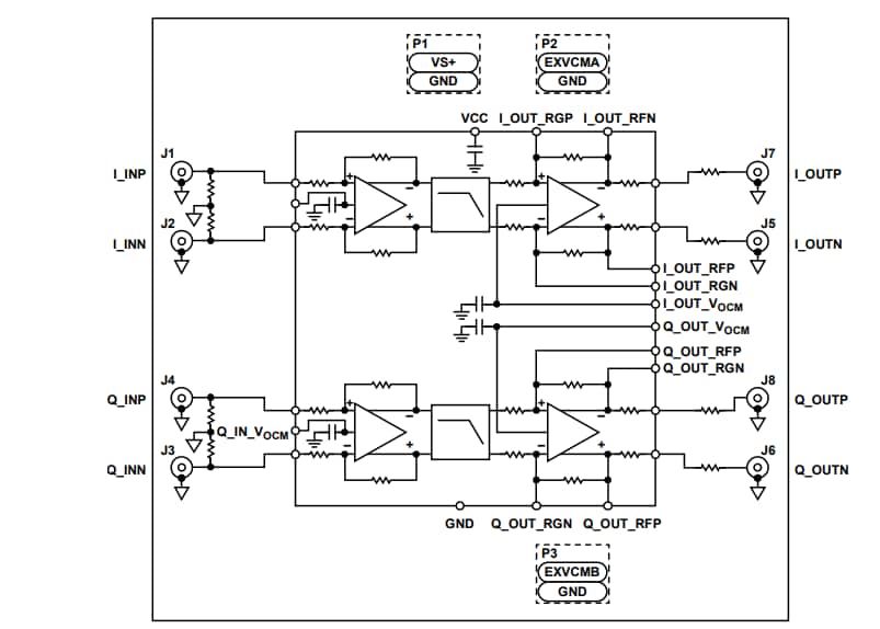 Analog Devices Inc. EVAL-ADAQ8088EBZ Evaluation Board Analog Devices Inc. EVAL-ADAQ8088EBZ Evaluation Board